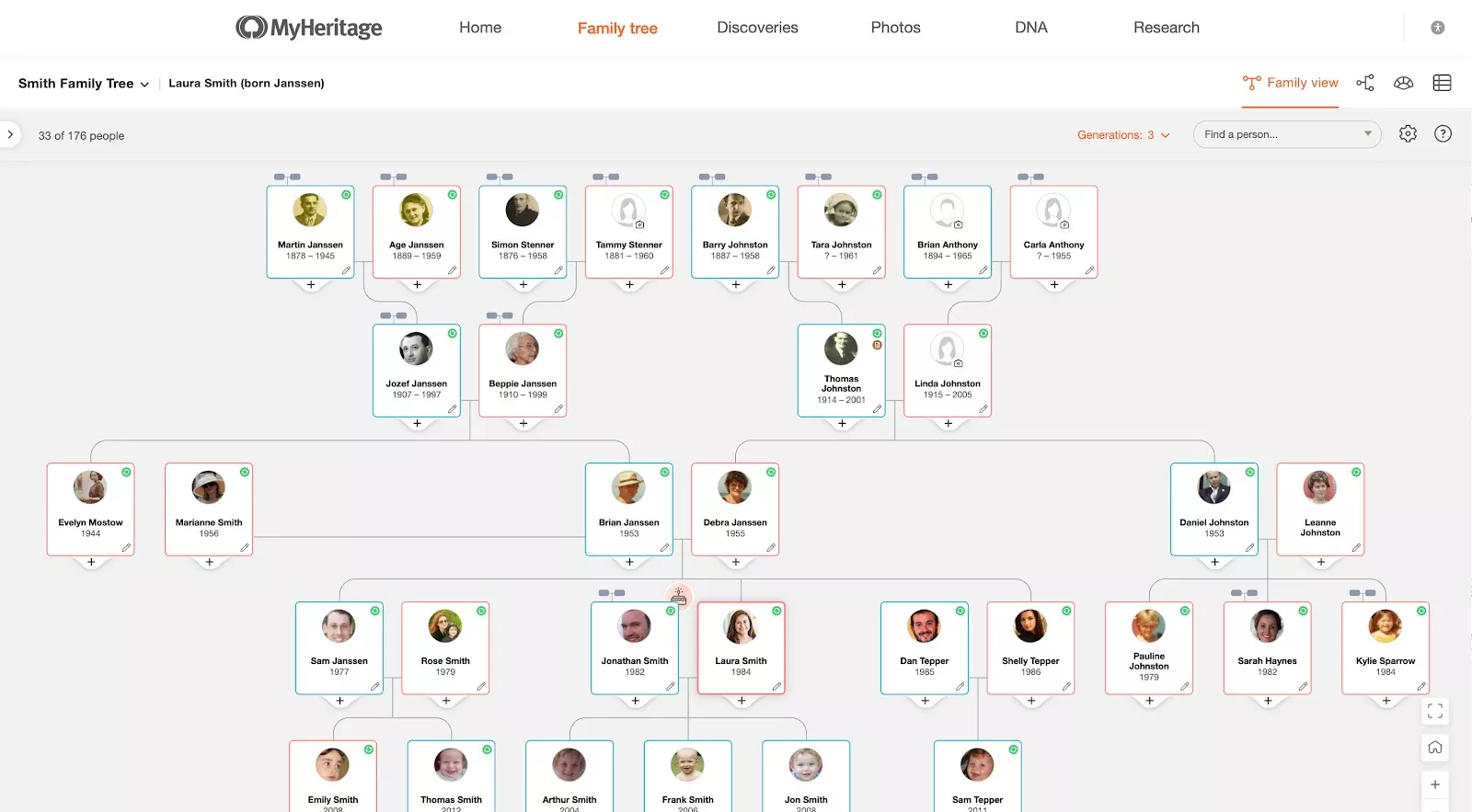 What is MyHeritage? A Comprehensive Guide to Its Features and Benefits