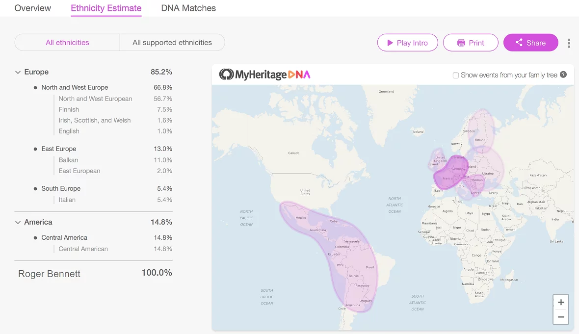 What is MyHeritage? A Comprehensive Guide to Its Features and Benefits