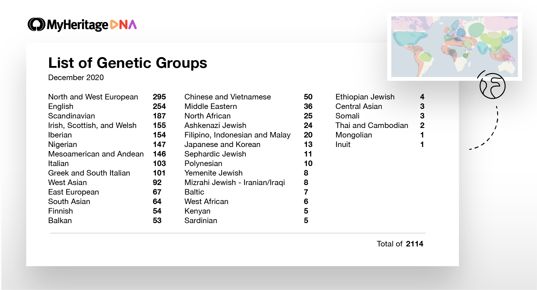 MyHeritage Download: Step-by-Step Guide, Latest Features, and Privacy Tips