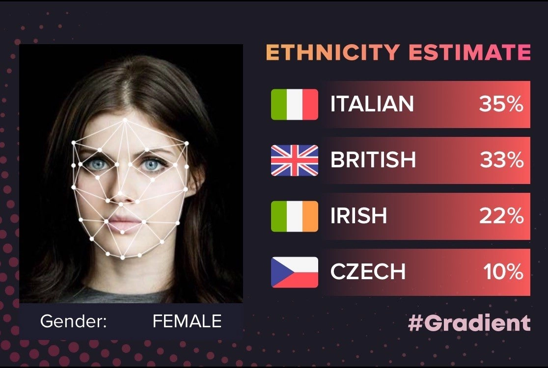Can AI Guess Your Nationality by Face? Exploring MyFace App in 2025
