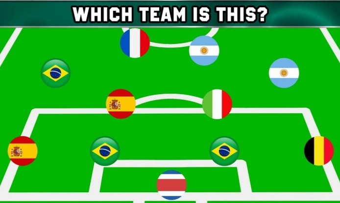 Guess Football Teams Quiz 2025: Fun and Exciting Soccer Trivia Game