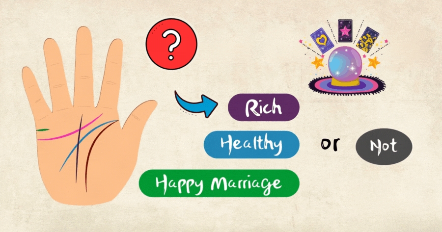 What Does Your Palm Line Say About Your Future?