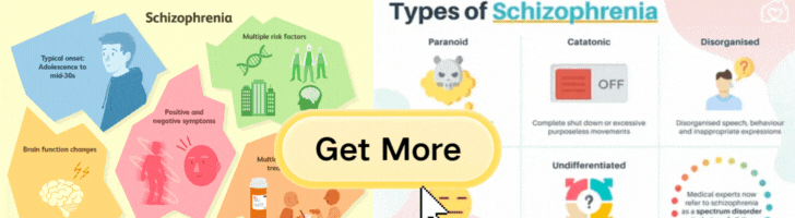 🧠 Schizophrenia Test (Psychosis): Your Mental Health Adventure Awaits!