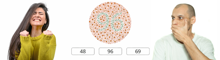 🧠發現自我與個性測試和創傷測試