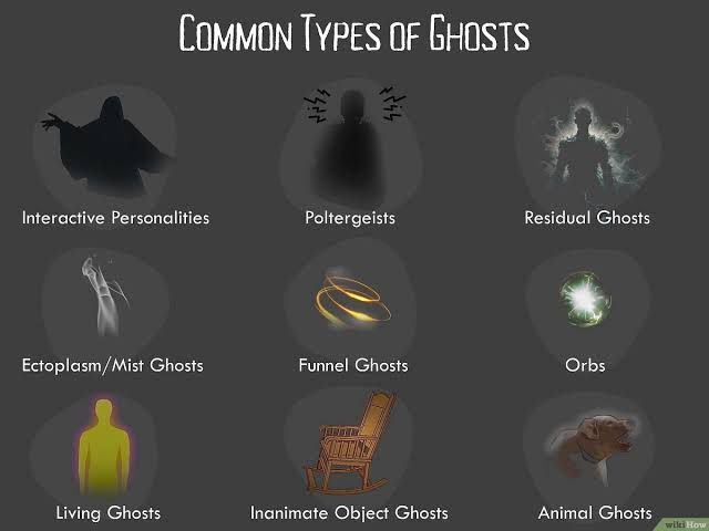 How To Tell What Ghost Is Watching You With No Evidence
