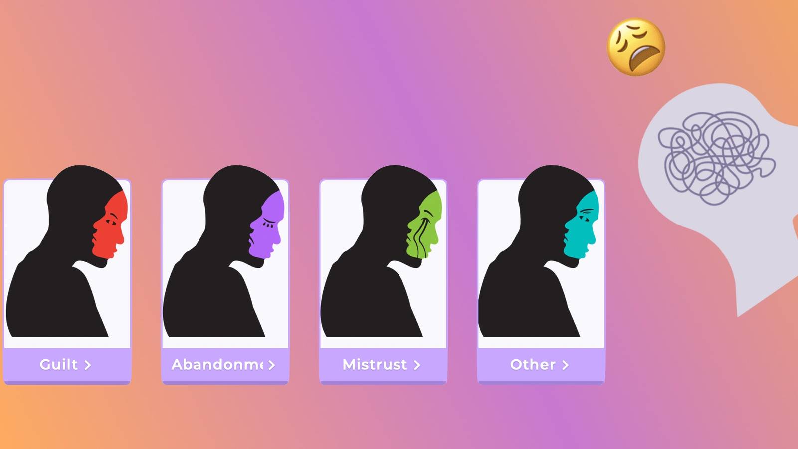 How To Test For Childhood Trauma Online For Free