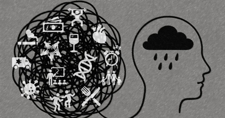 How Can You Determine Your Risk Of Developing Depression?