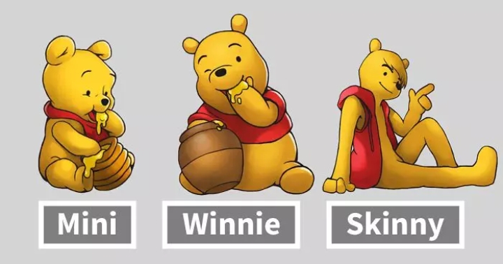 What Kind Of Winnie The Pooh Will You Meet In The Forrest?