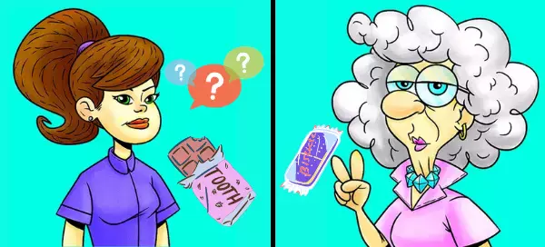 Sweet Time! What Is Your Mental Age?