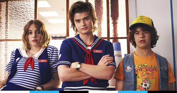 Which Iconic Netflix Character Are You?