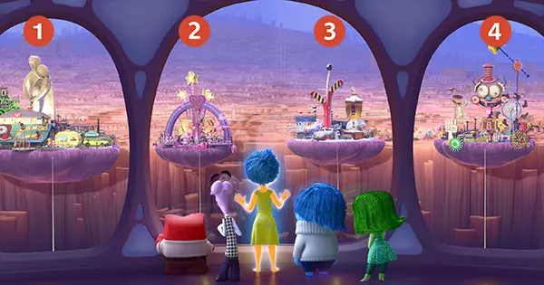 Which "Inside Out" Personality Island Is Yours?