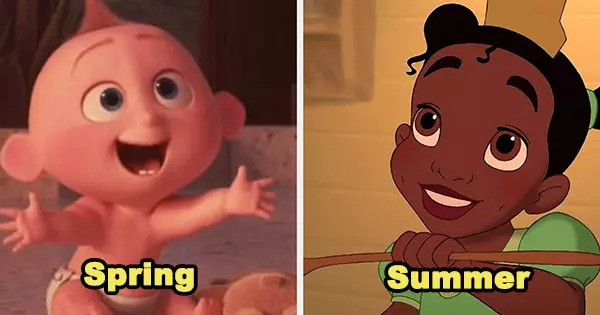 最初の子供は何の季節生まれますか？ 見つけるためにいくつかのディズニーキャラクターの名前を選んでください！