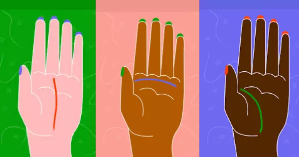 A palma da sua m&atilde;o pode revelar uma grande verdade sobre a sua vida amorosa