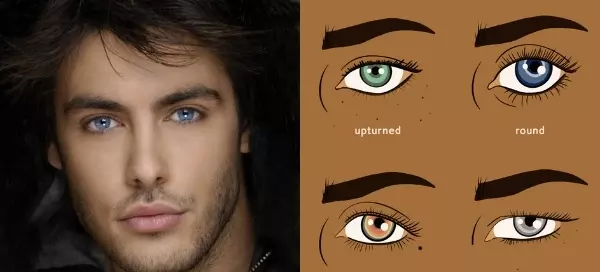 Ser&aacute; que conseguimos adivinhar a cor dos olhos do seu amor verdadeiro?