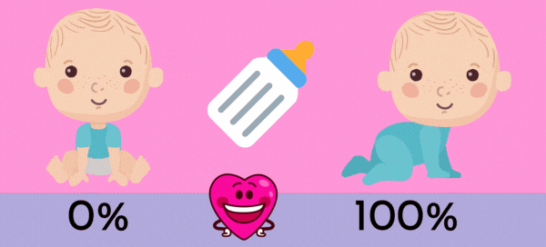 How Good Are You At Fun Baby Care Games?