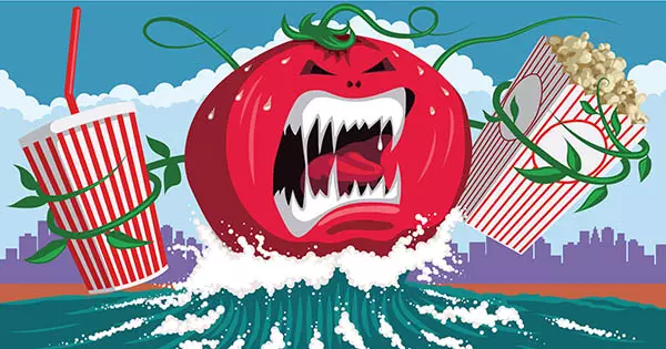 Create Your Own Movie And Find Out Your Rotten Tomatoes Score!