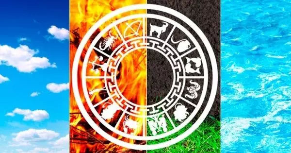 Choose A Zodiac Sign Element And Find Out What Is Your Ideal Couple Like