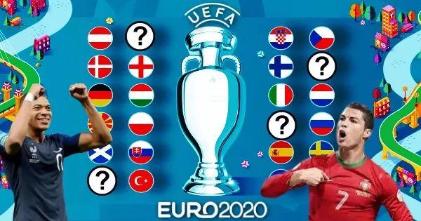We can guess which strong team are you in UEFA EURO 2020?
