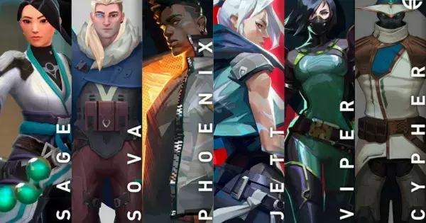 Which Valorant Agent Are You?