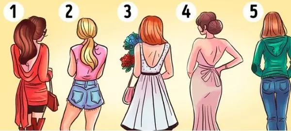 Who Would Be More Beautiful When Turning Around? Let's Reveal What Your Positive Character Traits Are Exactly!