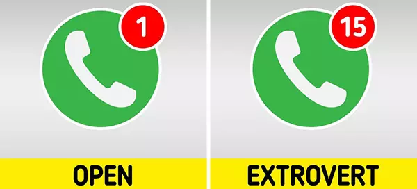The Habit You Use Your Cell Phone Reveals Your Personality