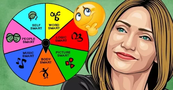 Only 10% Of People Know There Are Different Types Of Intelligence. Which One Is Yours?