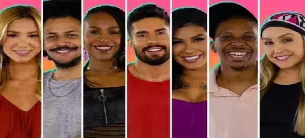 Who Would You Be In BBB21?