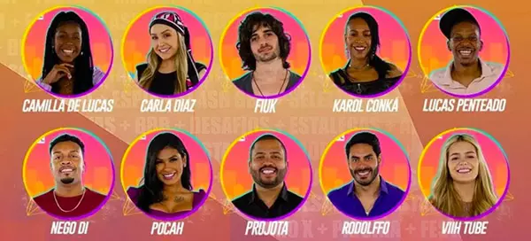Quem voc&ecirc; seria no BBB21?
