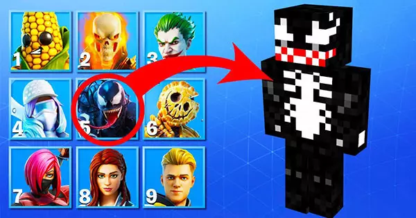 Only A True Fortnite Fanatic Can 100% Guess The Fortnite Skins By Minecraft Version?