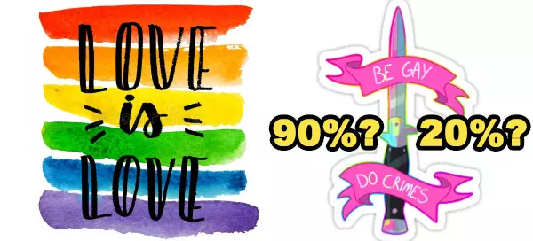 &iexcl;Elige algunas consignas LGBTQ, y te revelaremos tu energ&iacute;a "S&eacute; Gay Haz el Crimen"!