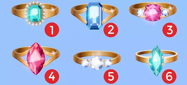 Choose An Gemstone Ring To Reveal When You Will Find Your True Love