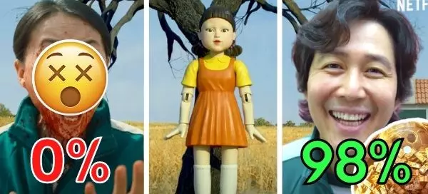 Your Choices Will Reveal Your Chances Of Survival In SQUID GAME