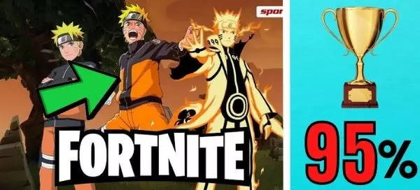 Choose a Naruto Themed Skin To Discover Your Percentage of Victory In Fortnite