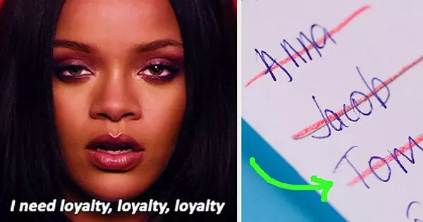 This Alphabetical Name Quiz Will Show You Which Dominant Personality Trait You Have!