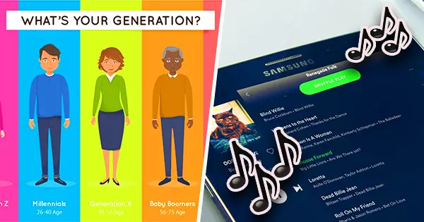 Believe It Or Not, But We Can Guess Your Generation Based On Songs You Pick For A Playlist.