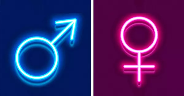 [Nicht f&uuml;r Kinder] Was ist dein wahrer Gender-Mix? Beantworte einfach 6 Fragen, um es herauszufinden