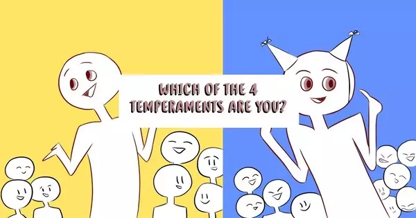 Which Of The Four Temperaments Are You? Sanguine, Phlegmatic, Choleric, Or Melancholic?