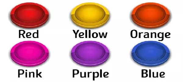 Which Button Would You Hit to Make a Positive Change in Your Life? The Answer Reveals How You Feel