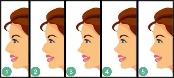 Learn More About Your Personality by Looking at the Shape of Your Nose