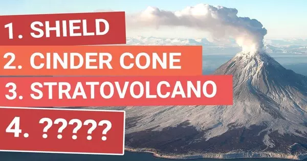 What Kind Of Volcano Are You?