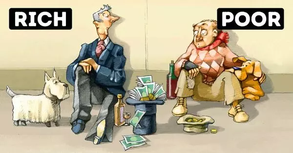 Lets Find Out How Expensive Your Vacation Will Be (1$ Vs 100,000$)!