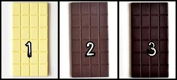 Which Chocolate Bar Matches Your Personality?