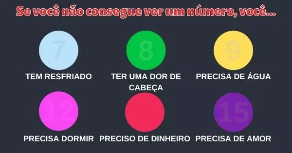 Teste Visual | Se Voc&ecirc; N&atilde;o Pode Ver Um Dos N&uacute;meros, Voc&ecirc; Deve Ter Cuidado! Teste E Compartilhe!