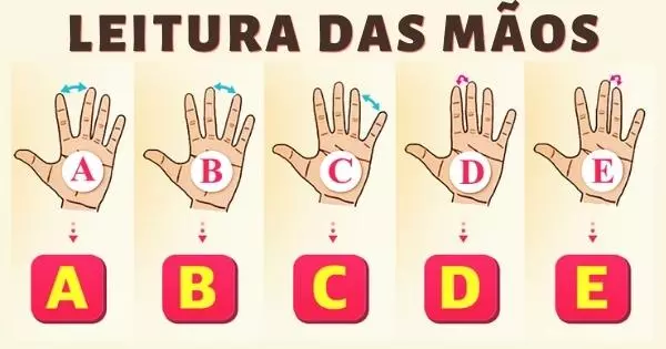 Qual &Eacute; A Forma Da Sua Palma Da M&atilde;o? Descubra Um Fato Oculto!