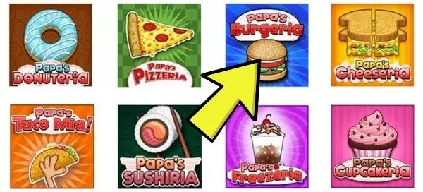 Which Papa&rsquo;s Game Will Be Your Ideal Profession?