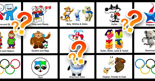 Which Winter Olympic Mascot Do You Represent?