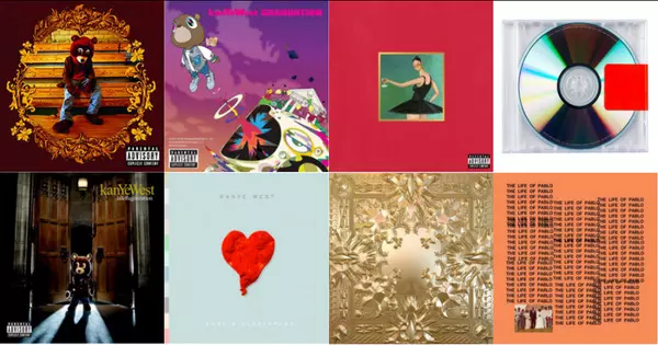 Which Kanye Album Are You?