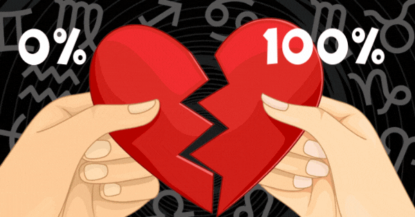 Como Voc&ecirc; Poderia Aumentar Sua Sorte No Amor? Este Teste De Signo Do Zod&iacute;aco Ajuda 100%!