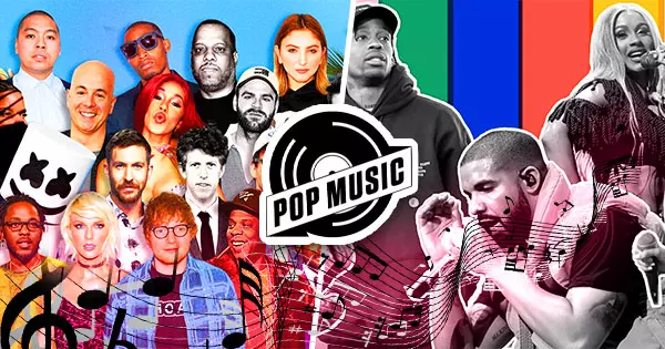 Let's See How Good Is Your Music Sense Based On Your Pop Music Playlist.