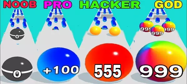 Let&rsquo;s Find Out If You&rsquo;re Noob, Pro, Hacker Or God At Calculate Balls!